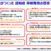Thumbnail of related posts 176