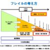 Thumbnail of related posts 020