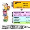 Thumbnail of related posts 148