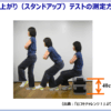 Thumbnail of related posts 194