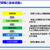 Thumbnail of related posts 084