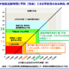 Thumbnail of related posts 109