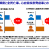 Thumbnail of related posts 166