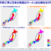 Thumbnail of related posts 022