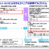 Thumbnail of related posts 173