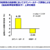 Thumbnail of related posts 022
