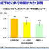 Thumbnail of related posts 083