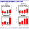 Thumbnail of related posts 049