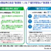 Thumbnail of related posts 194