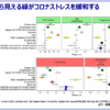 Thumbnail of related posts 198
