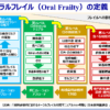 Thumbnail of related posts 200