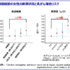 Thumbnail of related posts 172