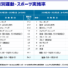 Thumbnail of related posts 111