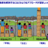 Thumbnail of related posts 023