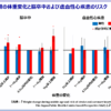 Thumbnail of related posts 160