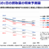 Thumbnail of related posts 124