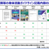 Thumbnail of related posts 088