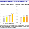 Thumbnail of related posts 129
