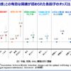 Thumbnail of related posts 048