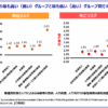 Thumbnail of related posts 140