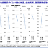 Thumbnail of related posts 143