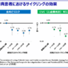 Thumbnail of related posts 115