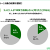 Thumbnail of related posts 168
