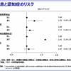Thumbnail of related posts 161