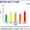 Thumbnail of related posts 104