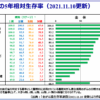 Thumbnail of related posts 187