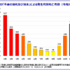Thumbnail of related posts 154