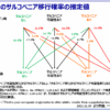 Thumbnail of related posts 117