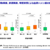 Thumbnail of related posts 167