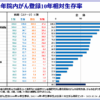 Thumbnail of related posts 089