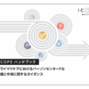 Thumbnail of related posts 082