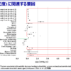 Thumbnail of related posts 124