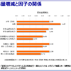 Thumbnail of related posts 134