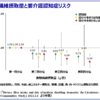 Thumbnail of related posts 097