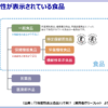 Thumbnail of related posts 079