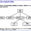 Thumbnail of related posts 002