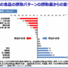 Thumbnail of related posts 109
