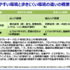 Thumbnail of related posts 131