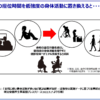 Thumbnail of related posts 183