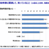 Thumbnail of related posts 120