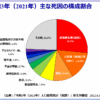 Thumbnail of related posts 023
