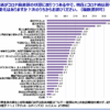 Thumbnail of related posts 123