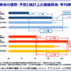 Thumbnail of related posts 155