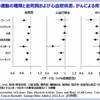 Thumbnail of related posts 075