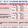 Thumbnail of related posts 155