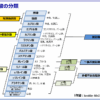 Thumbnail of related posts 072